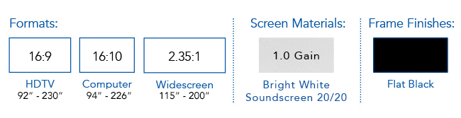 soundscreen s2 formats copy 2