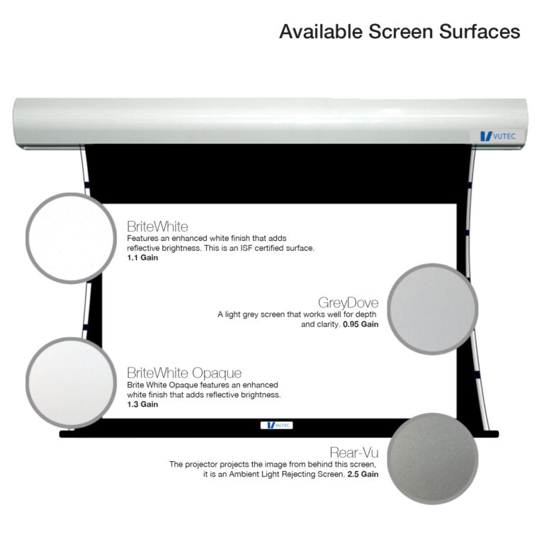 Lectric 3 C Projector Screen